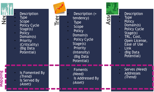 Schema KB