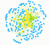 knowledge base data graph